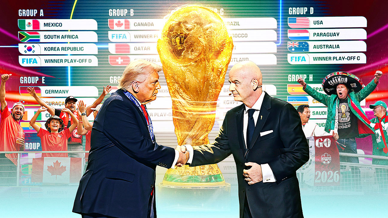 2026年世界杯为何前所未有：美国、票价与争议齐聚